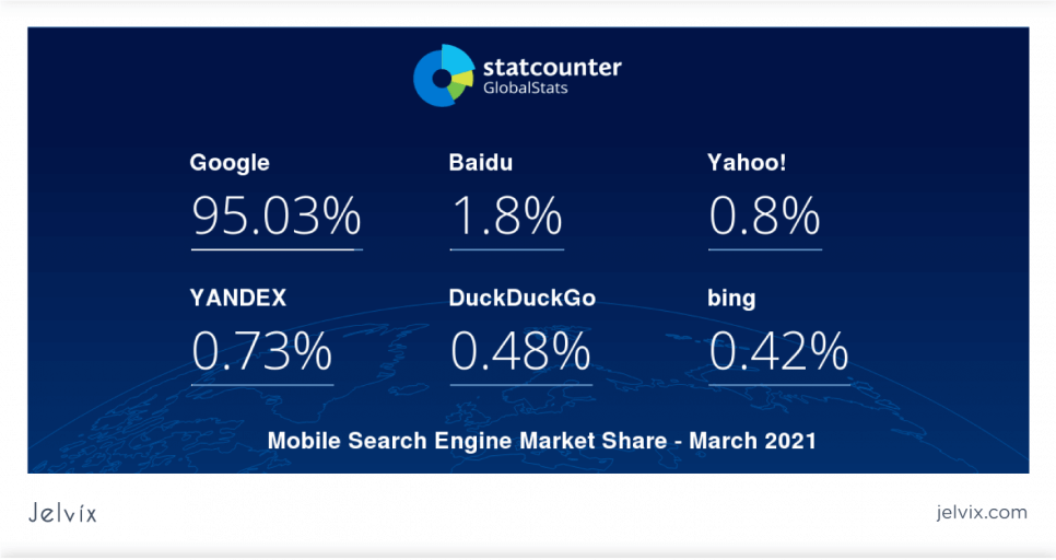 mobile first