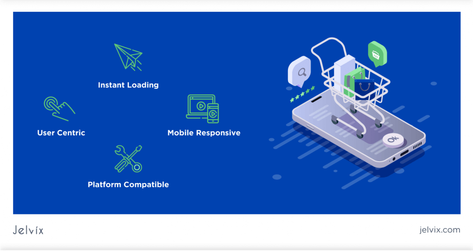 mobile first approach