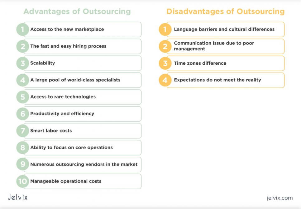 pros and cons of outsourcing