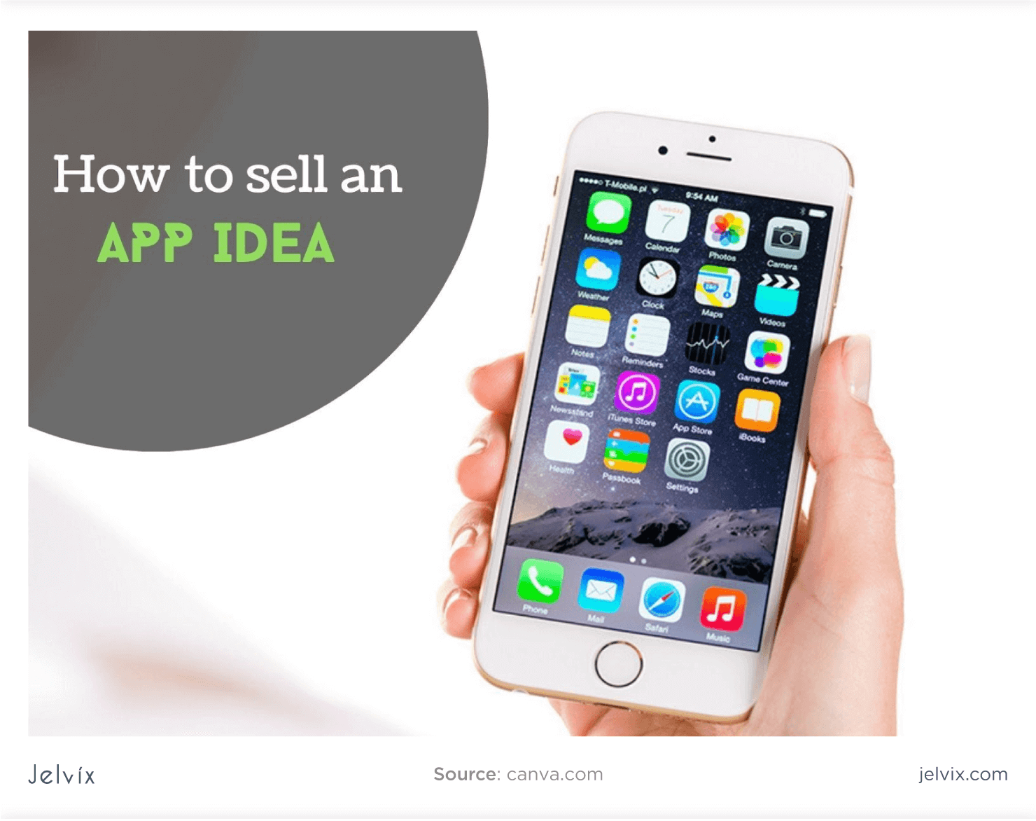 Billion Dollar App Ideas