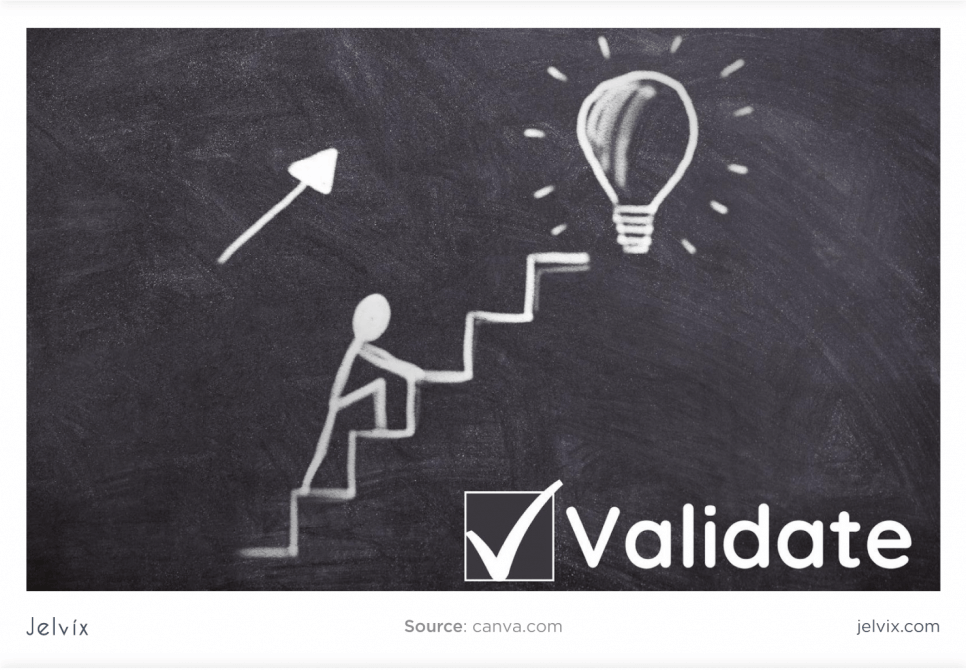 Validate your app idea