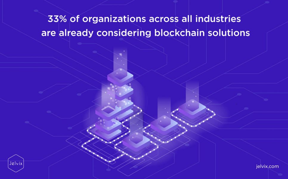 Blockchain solutions