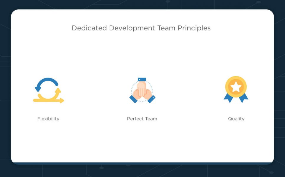 dedicated team principles