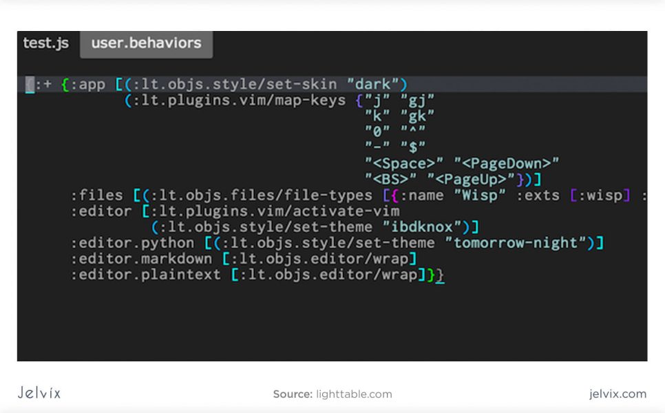 Light Table piece of code