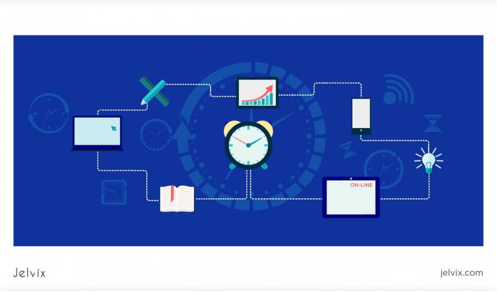 Estimation Methodologies