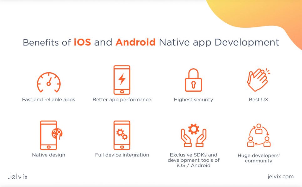 iOs-Android benefits