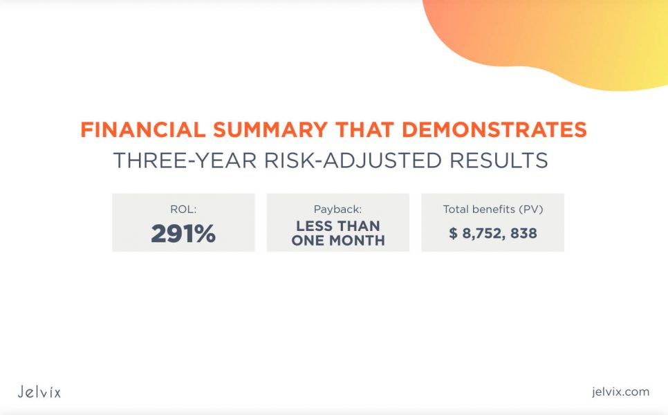 Financial Summary