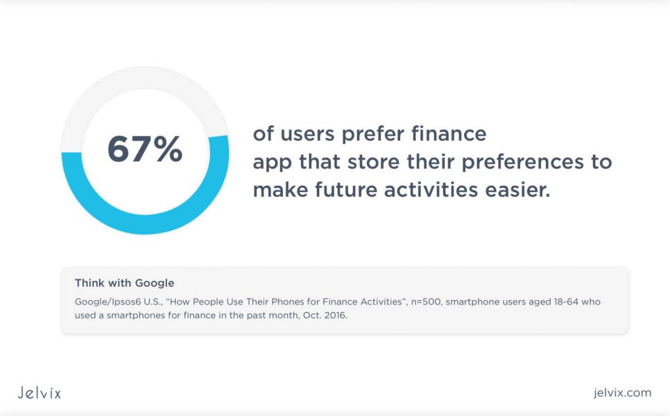 p2p payment apps statistics