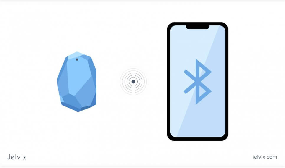 Bluetooth - Beacon