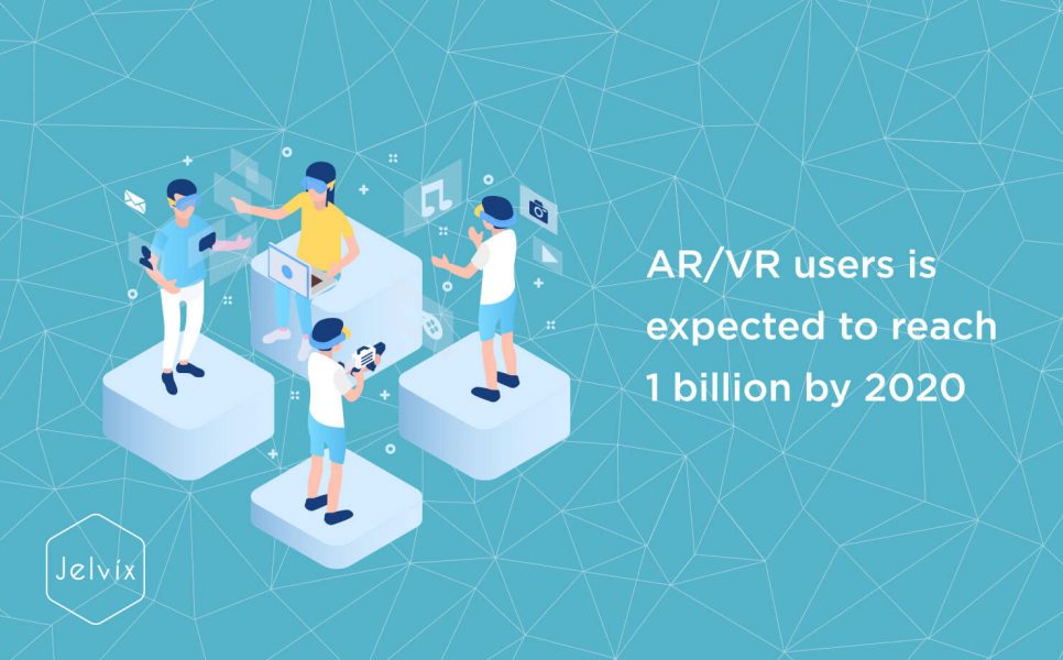 AR VR market statistics