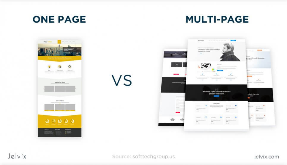 multi page vs one page