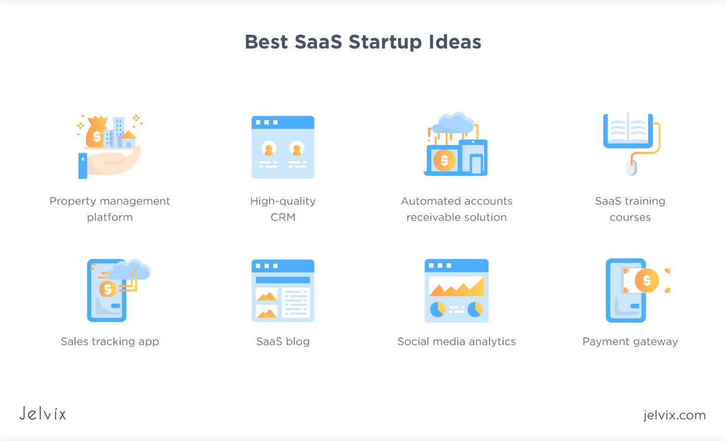 30+ Best Ideas and Examples of SaaS Startups for 2024