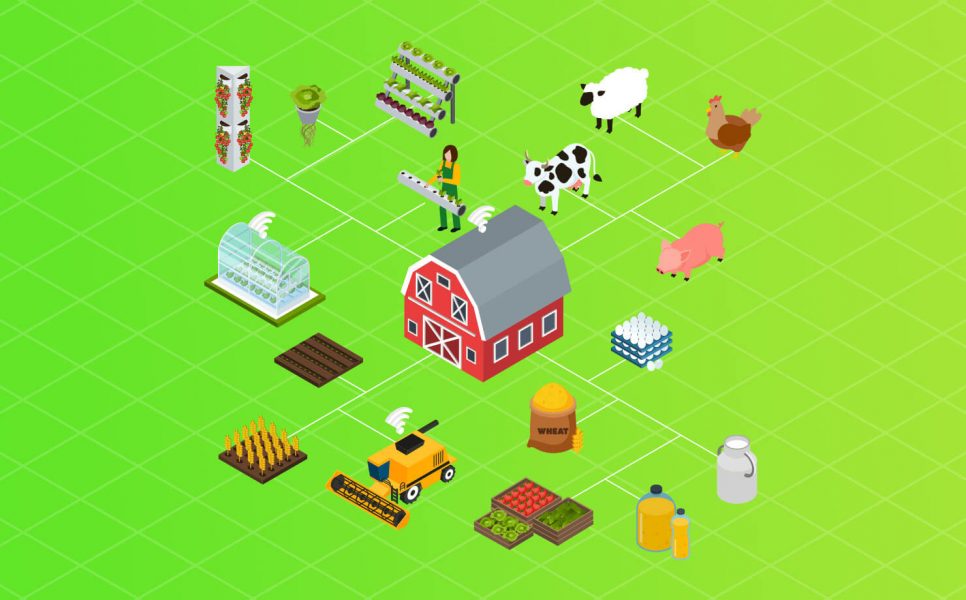 AI tech in agriculture