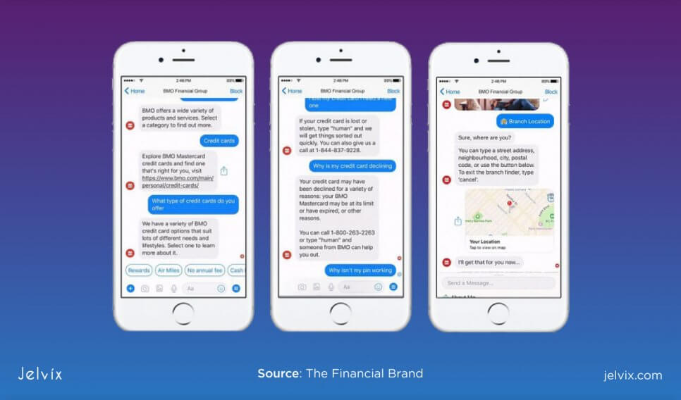 AI chatbots in banking