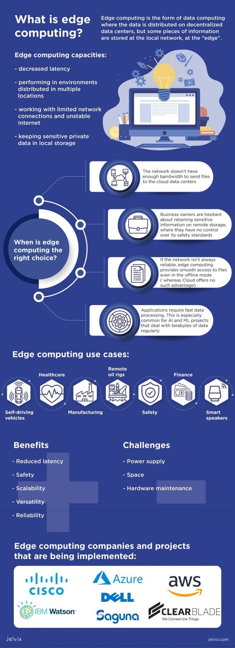 What is Edge Computing: Advantages, Challenges, Use Cases