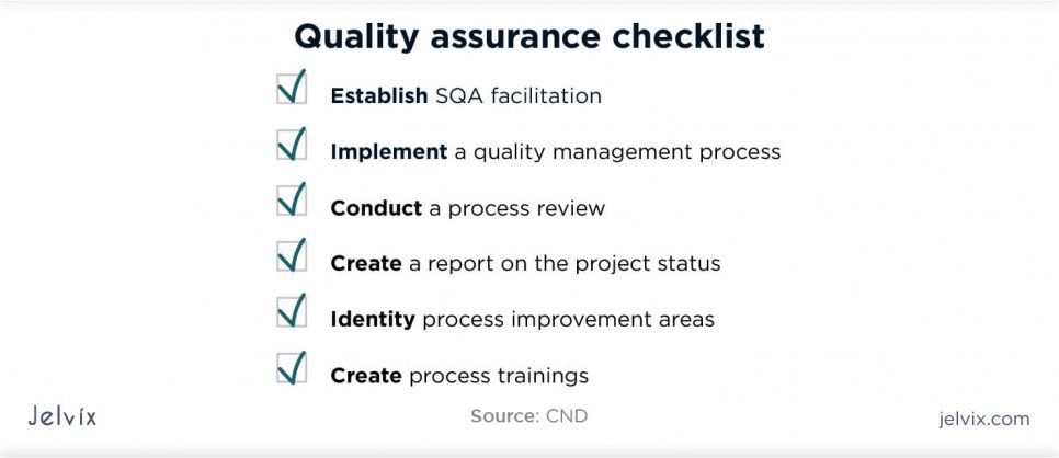 qa checklist