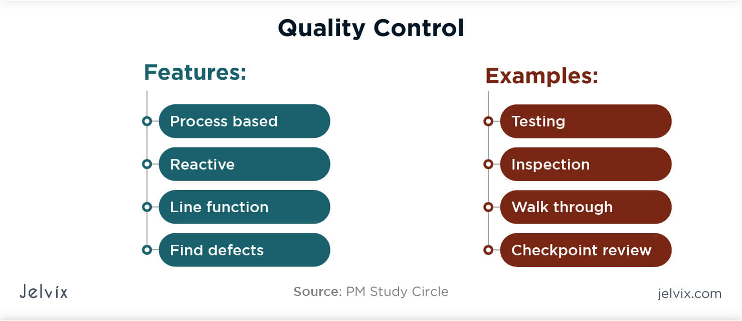 Quality Control Vs Quality Assurance Main Differences