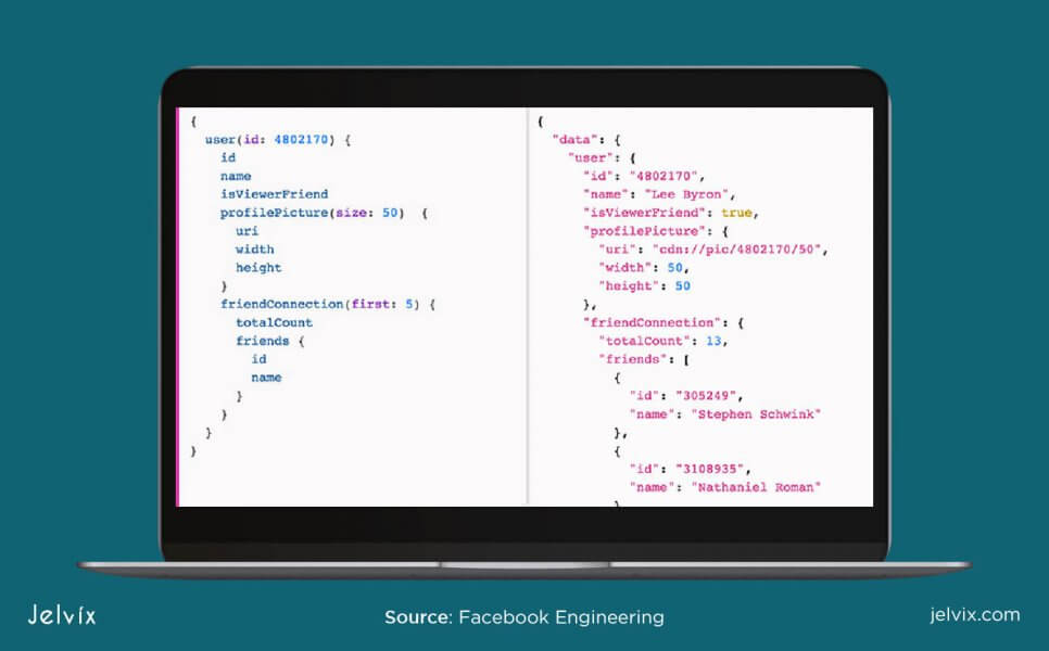 graphql vs rest