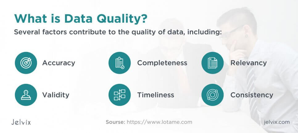 quality of data