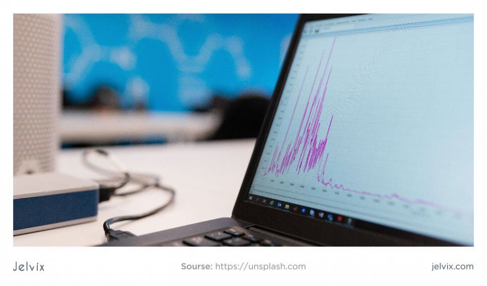 data volumes