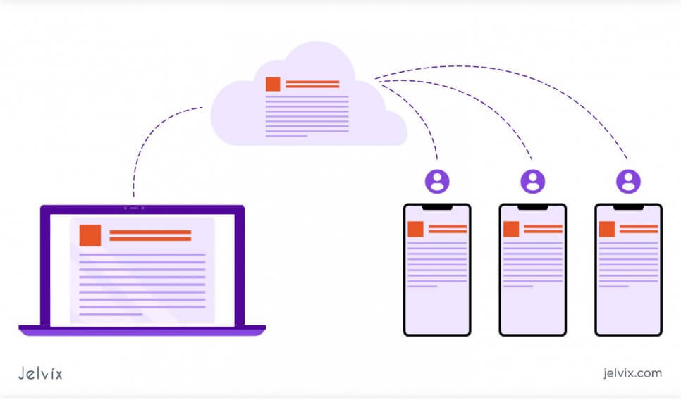 Firebase Realtime Database