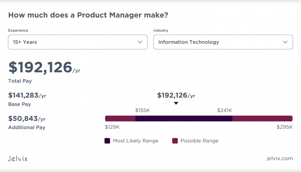 product-manager-vs-project-manager-1