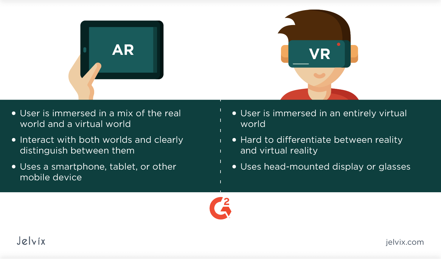 advantages-of-using-augmented-reality-for-business