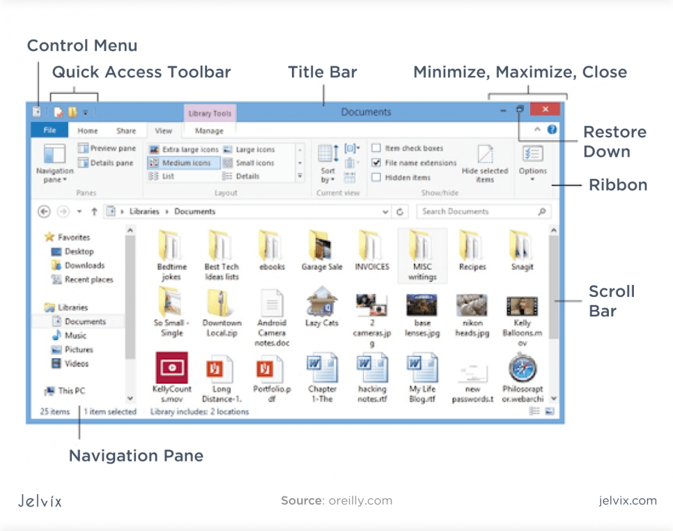 C# libraries