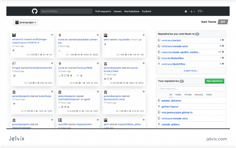 Bitbucket vs Github vs Gitlab Detailed Comparison 2022