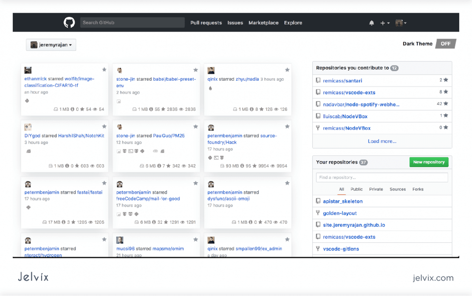 github user dashboard