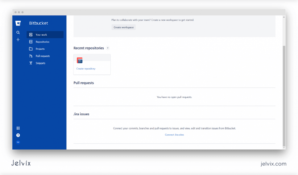 gitlab dashboard