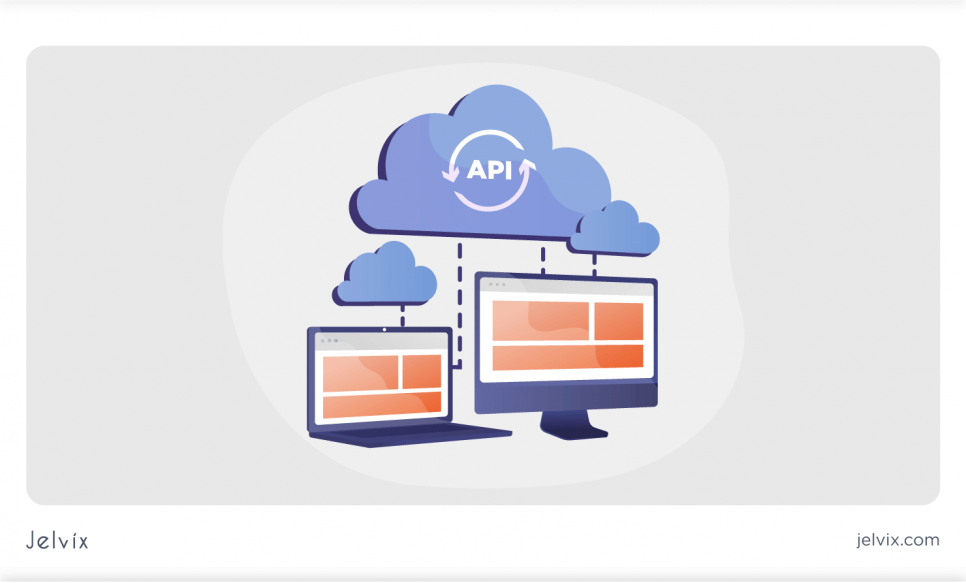 Application Programming Interfaces