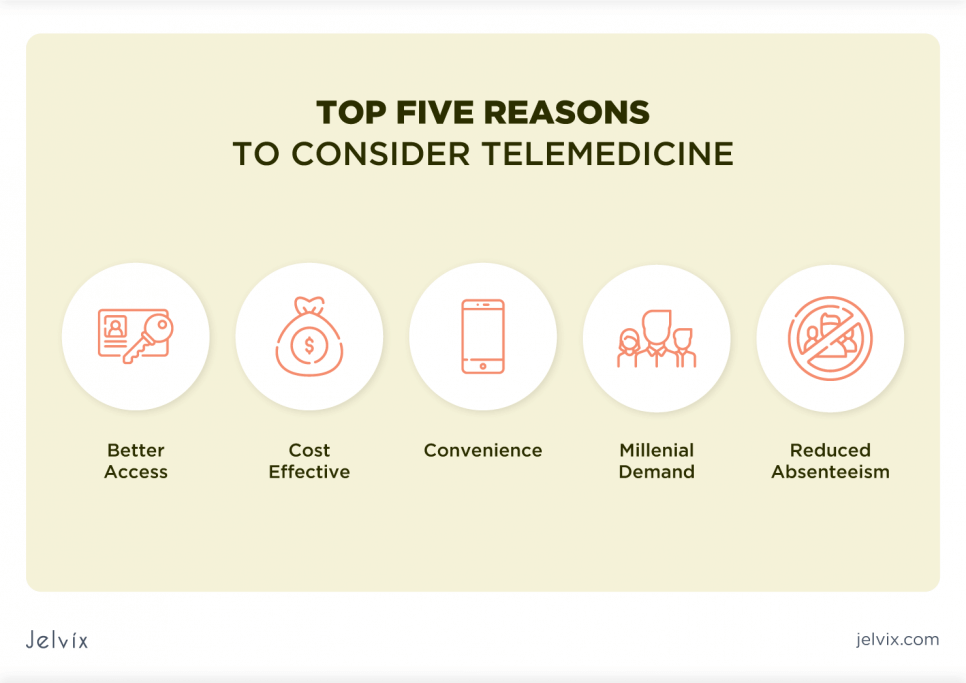 advantages of telemedicine