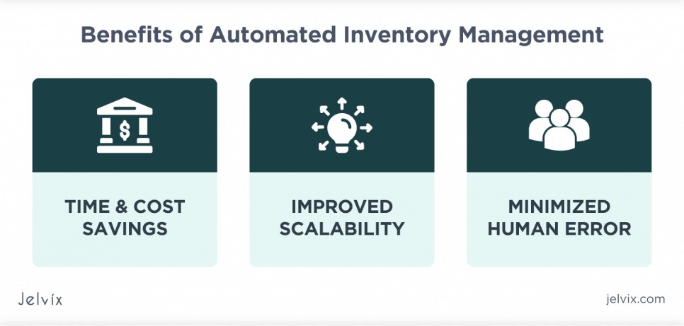 benefits of automated inventory management