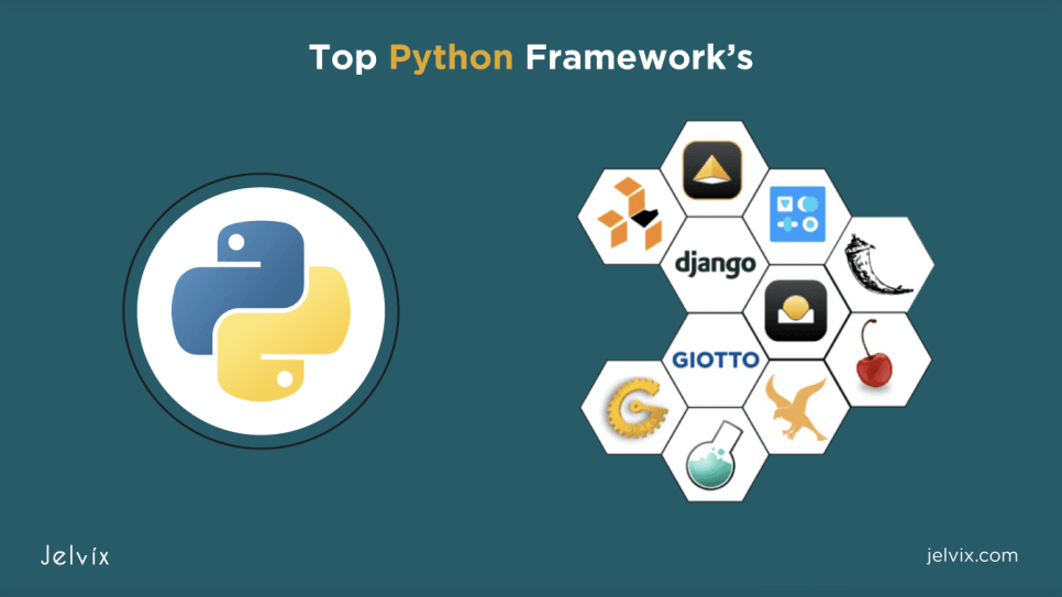 Python frameworks review