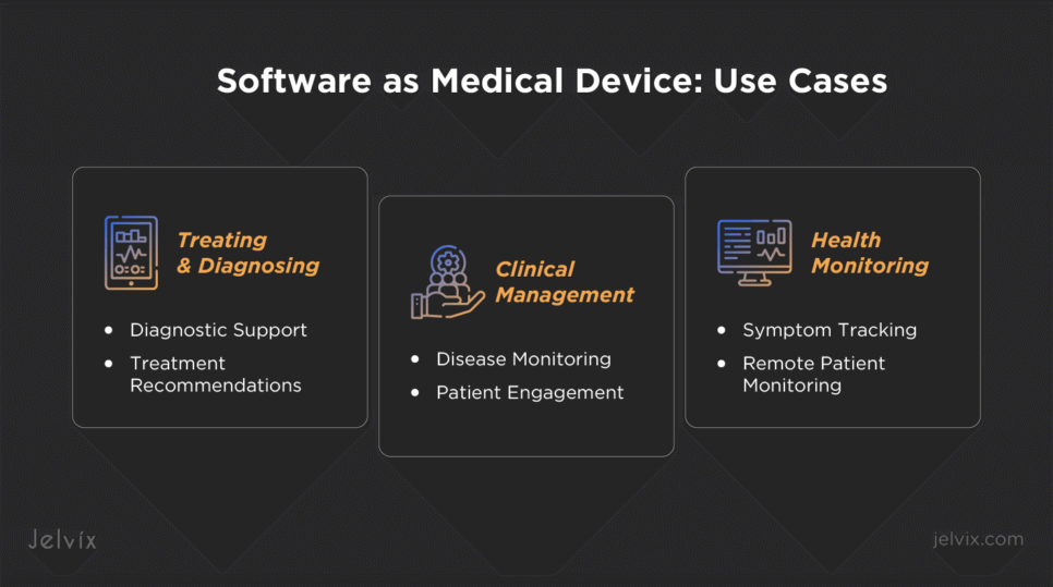 3 uses of software as medical device