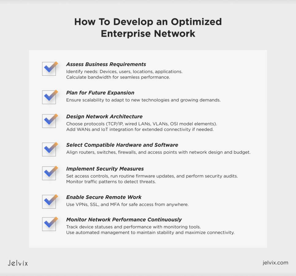 The ultimate guide to enterprise network design