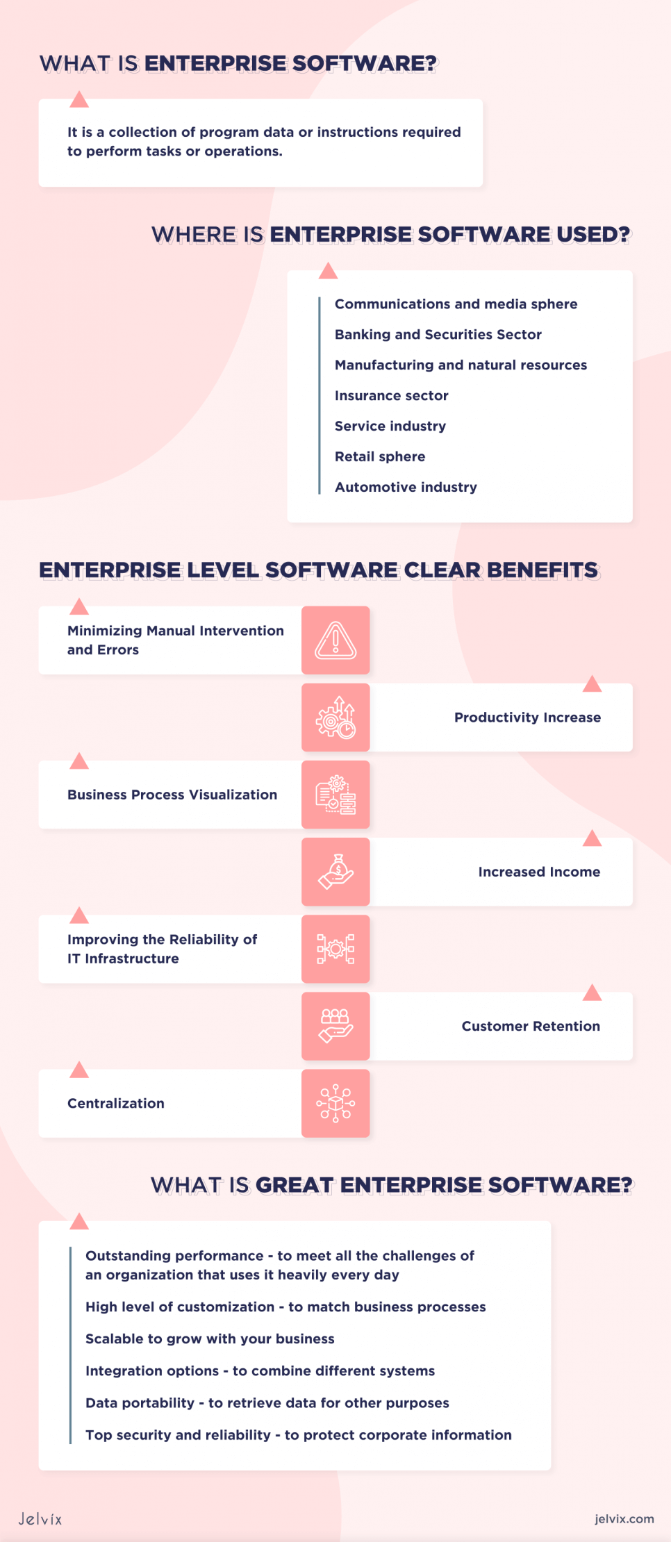 What is Enterprise Software?