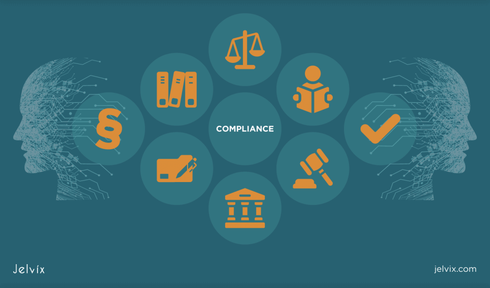 Compliance in IT