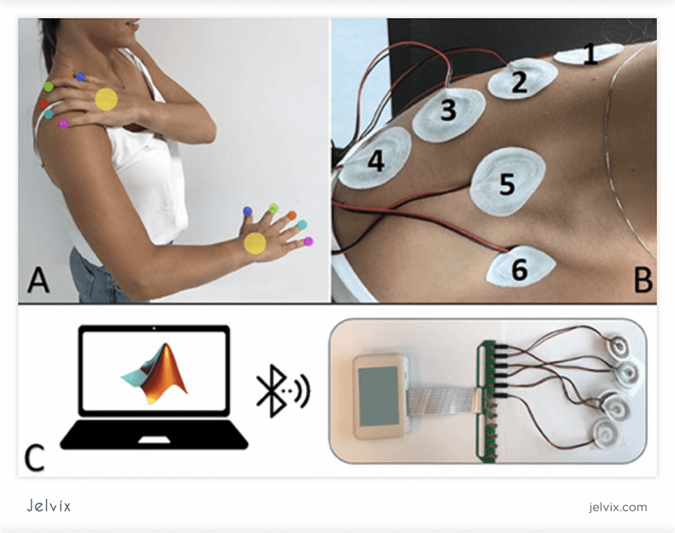 electrotactile displays