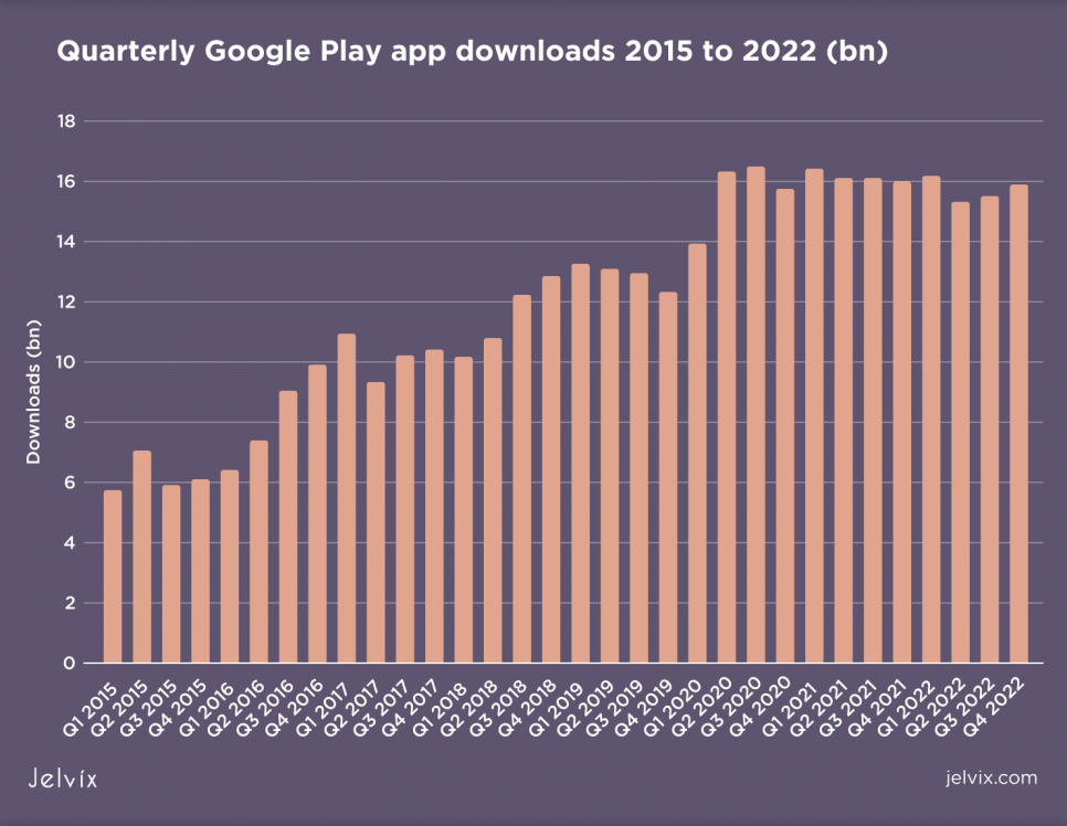 mobile-app-development-choosing-between-native-cross-platform-1