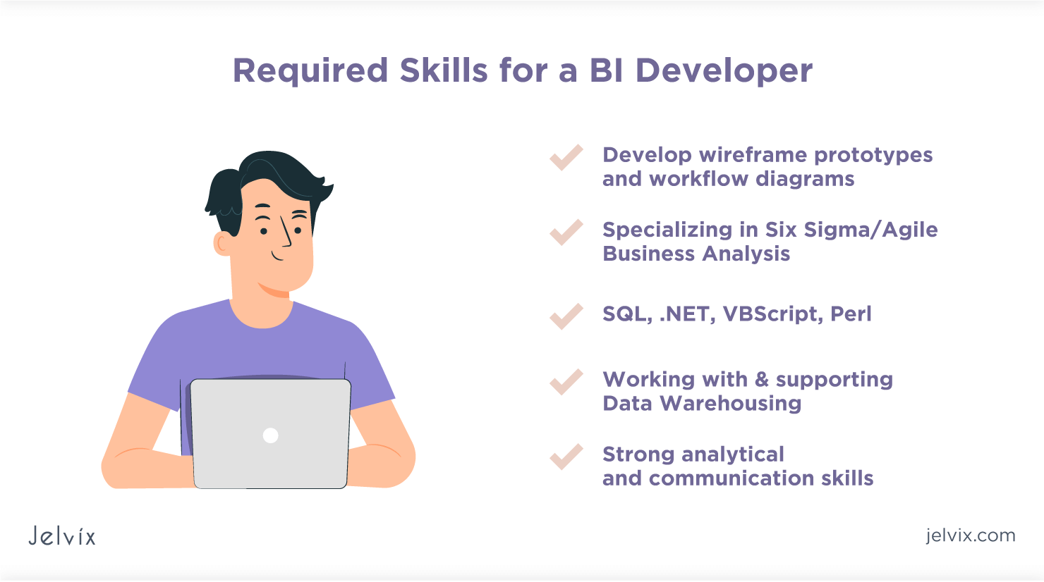 how to become a business intelligence developer? 2