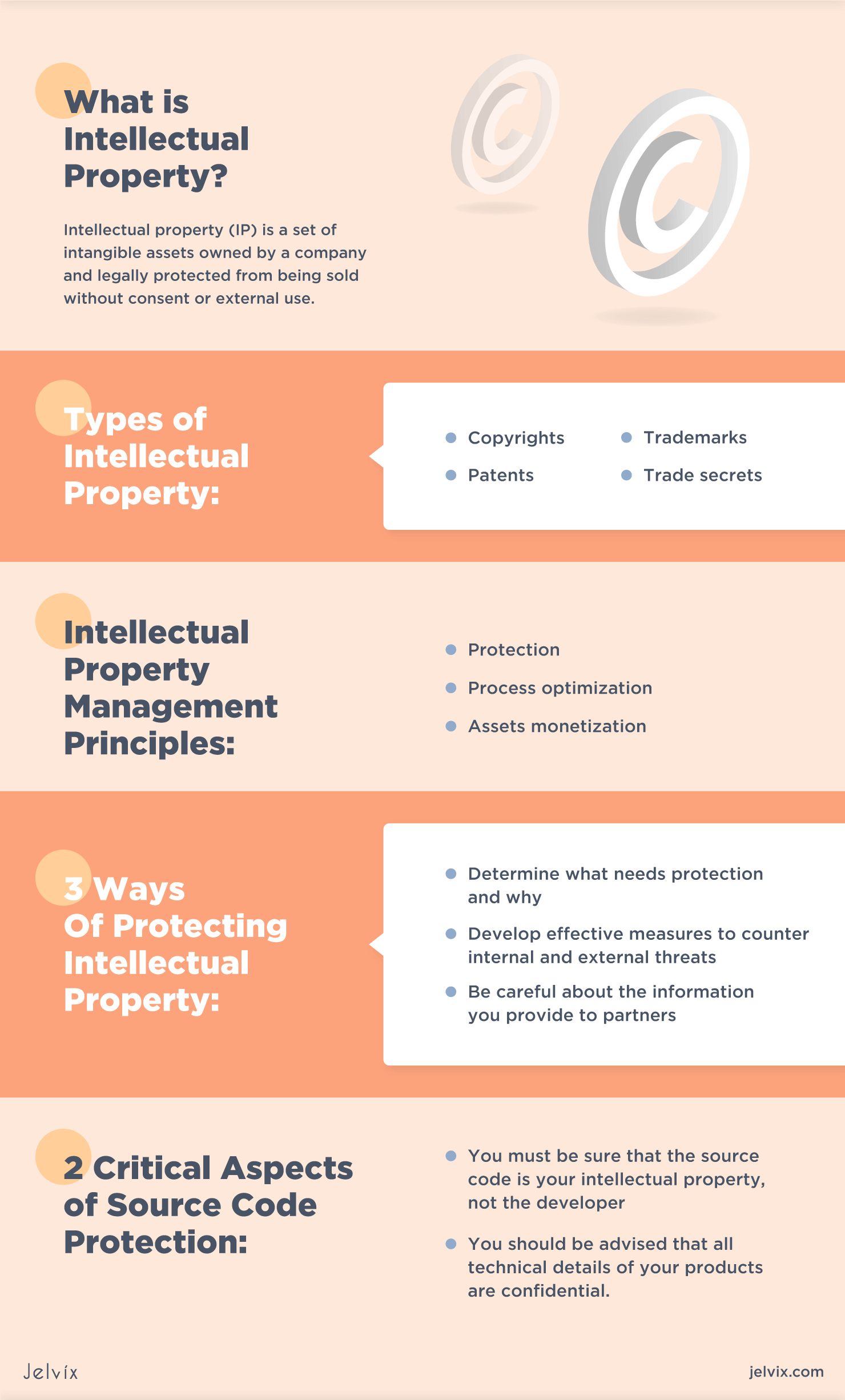 how-to-manage-intellectual-property-examples-strategies-tips