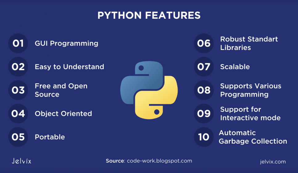 Python features