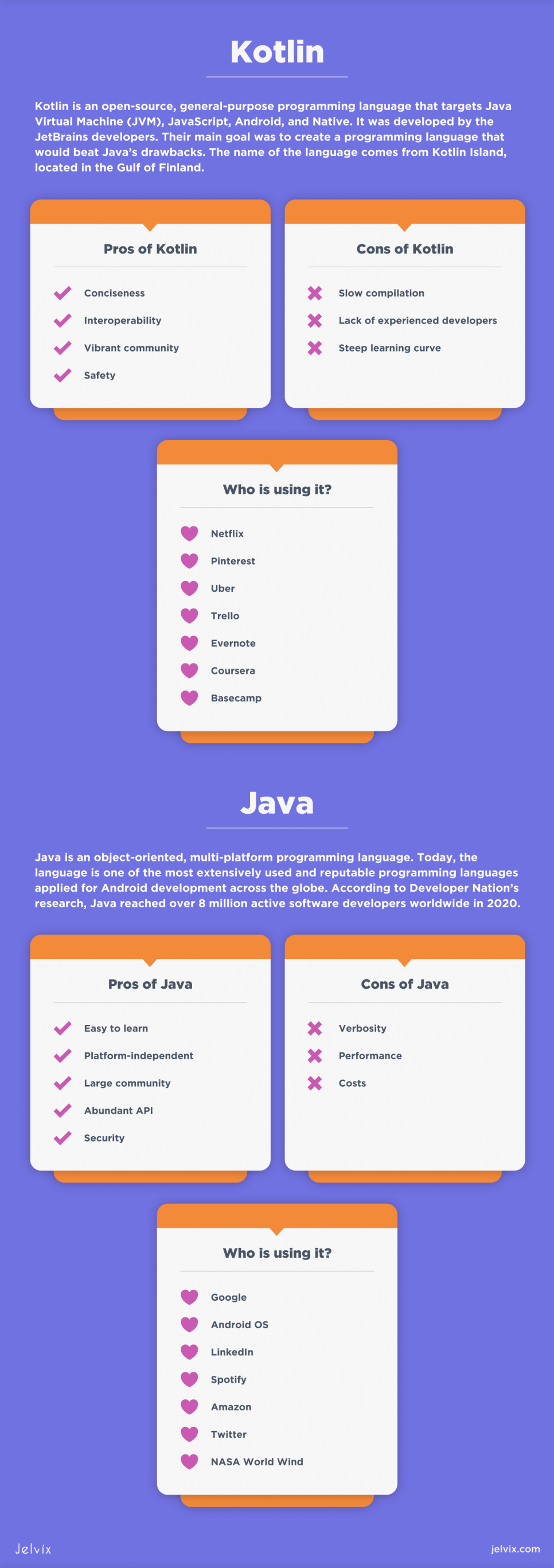 kotlin vs java infographic 