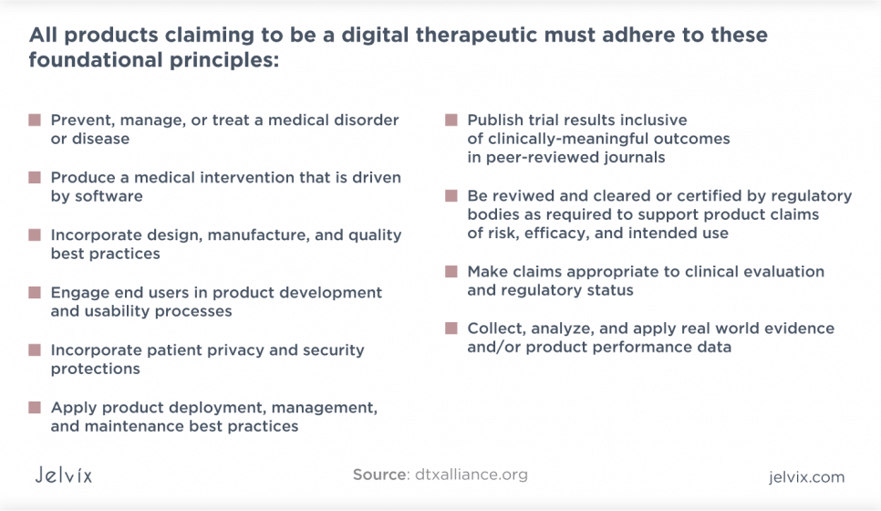 digital therapeutic products