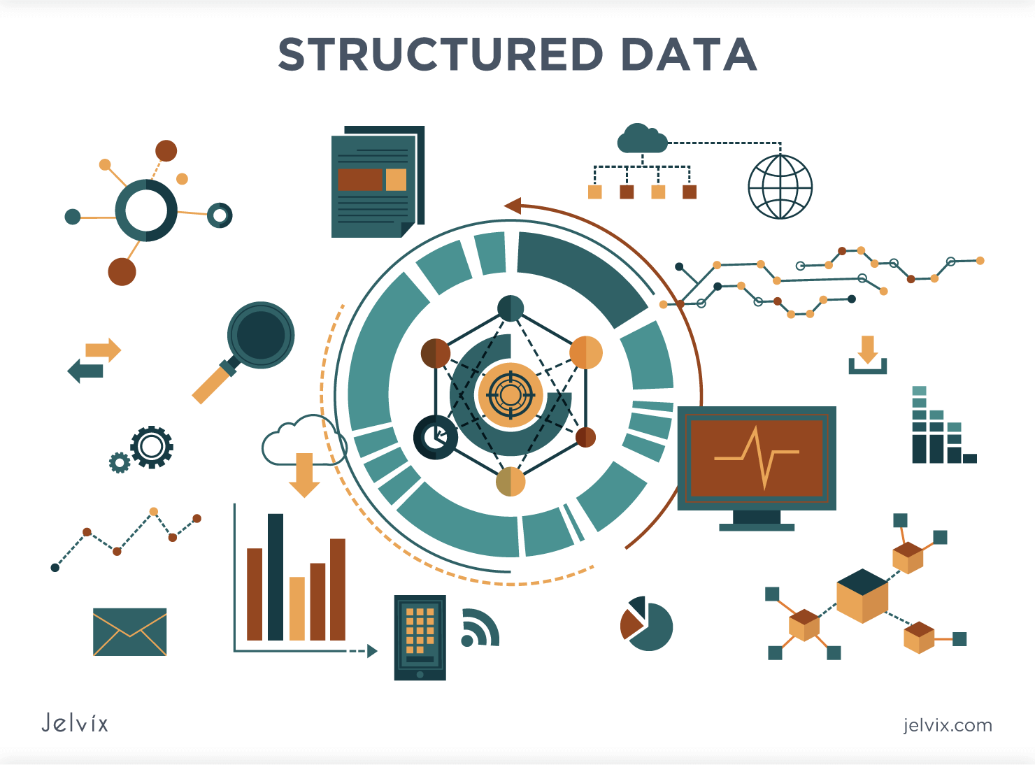Structured Vs Unstructured Data What Are The Key Peculiarities 
