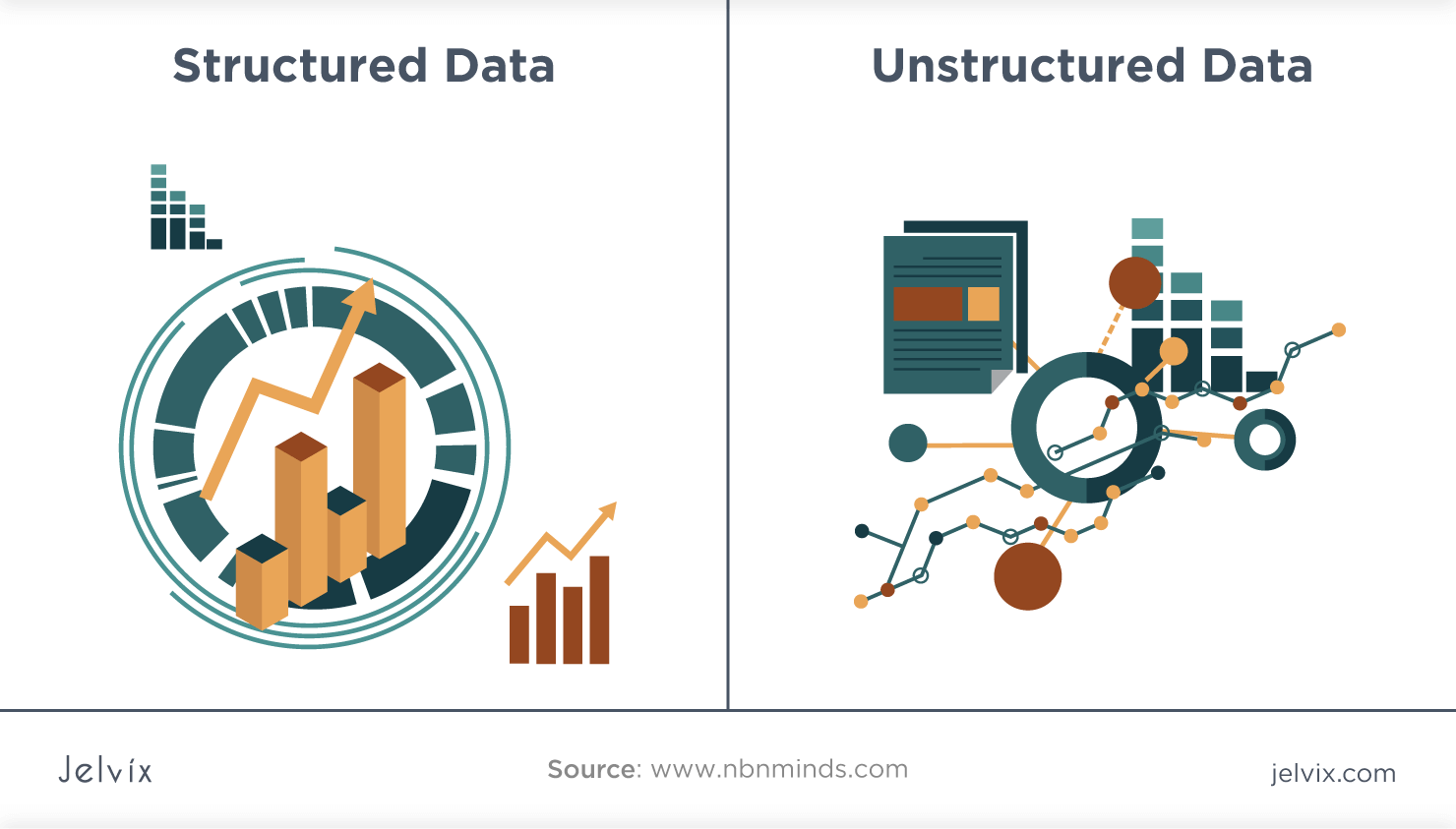 structured-vs-unstructured-data-what-are-the-key-peculiarities