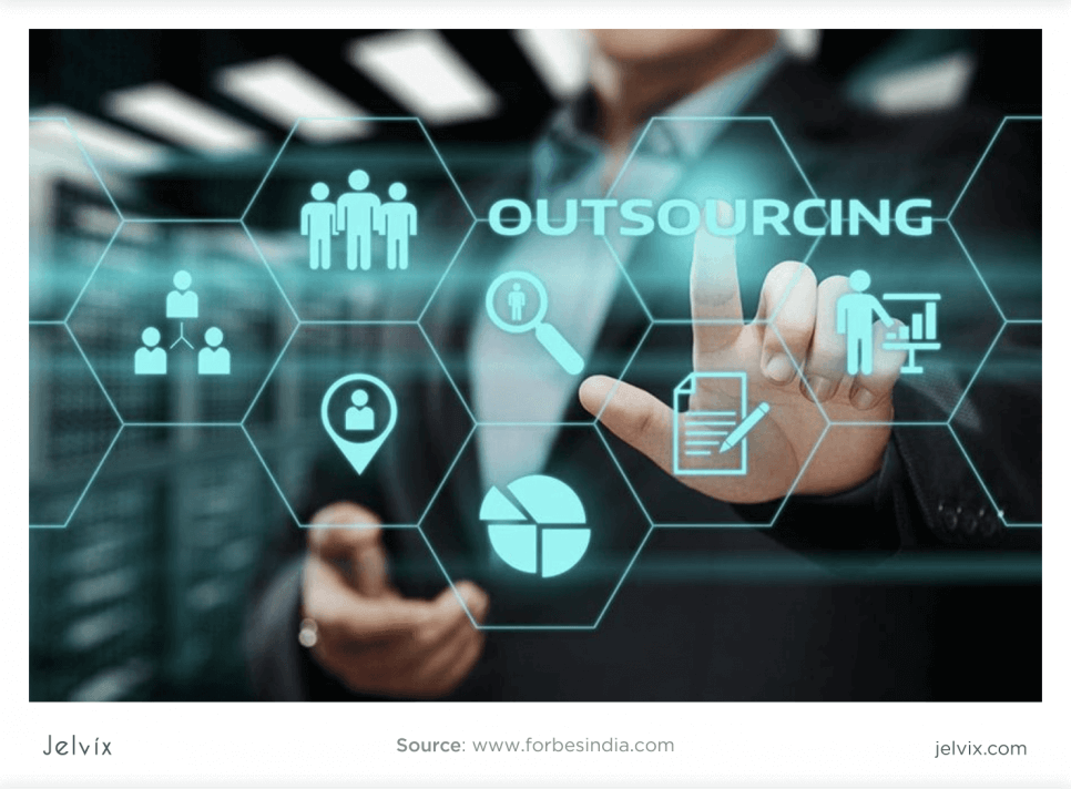 what-is-outsourcing