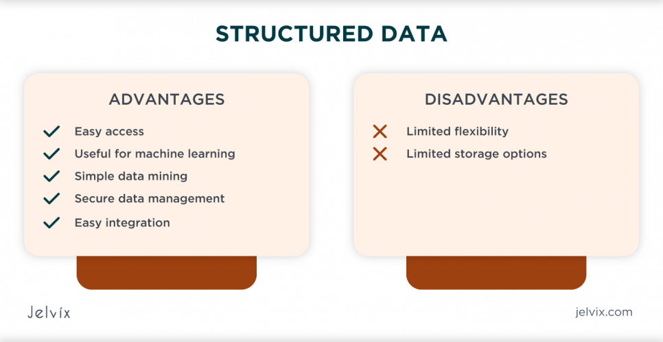 structured-vs-unstructured-data-diff